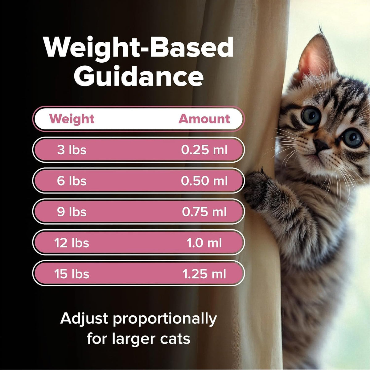 Giarcidia no more tapeworms oral suspension for cats