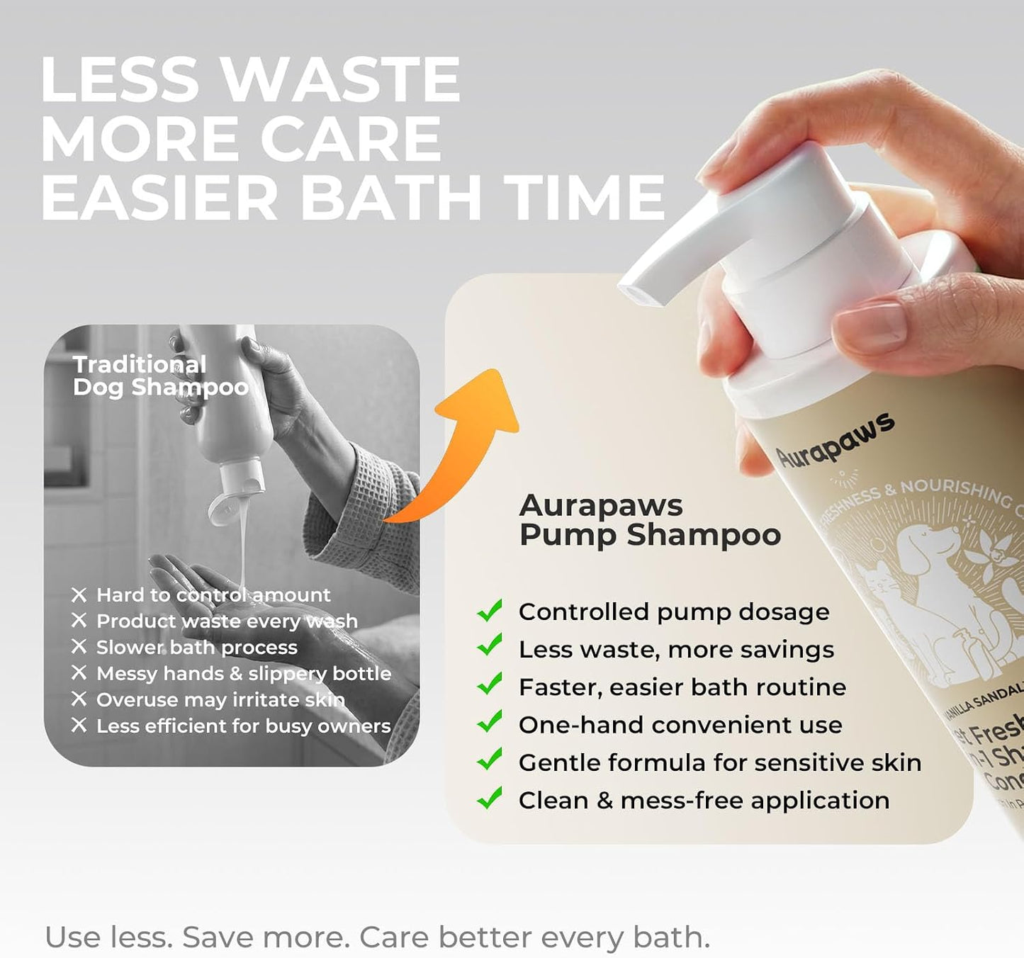 Lathering Aurapaws probiotic puppy shampoo on a dog coat during a bath.