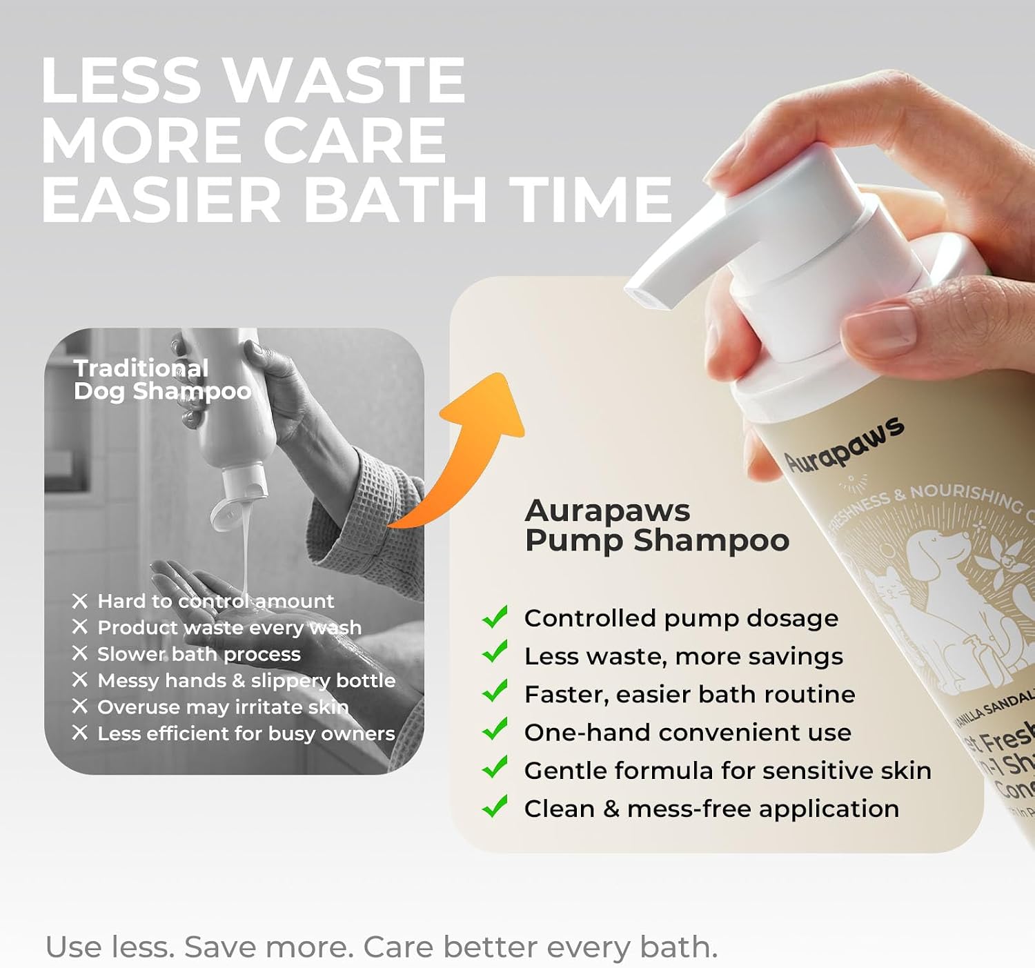 Lathering Aurapaws probiotic puppy shampoo on a dog coat during a bath.