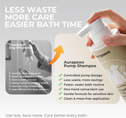 Lathering Aurapaws probiotic puppy shampoo on a dog coat during a bath.