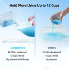 CAHUDIKIC leakproof potty pad protecting a hardwood floor from liquid spills.