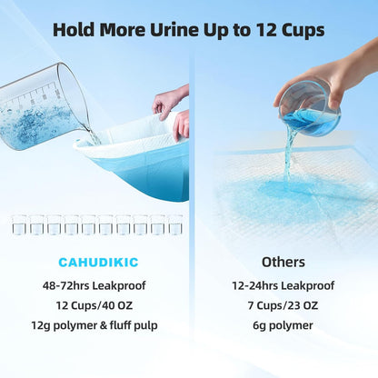 CAHUDIKIC leakproof potty pad protecting a hardwood floor from liquid spills.
