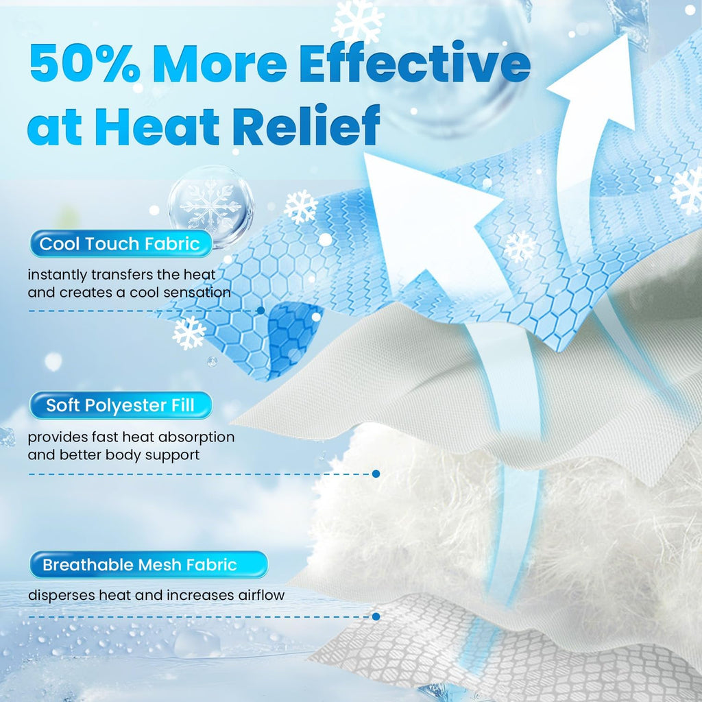 Back view of the breathable pet cooling blanket emphasizing the heat dissipation layer.