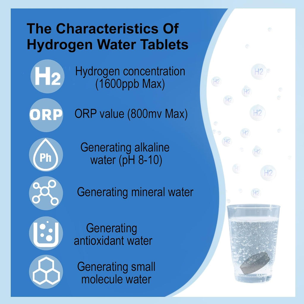 Pet hydrogen water tablets being dropped into a water fountain