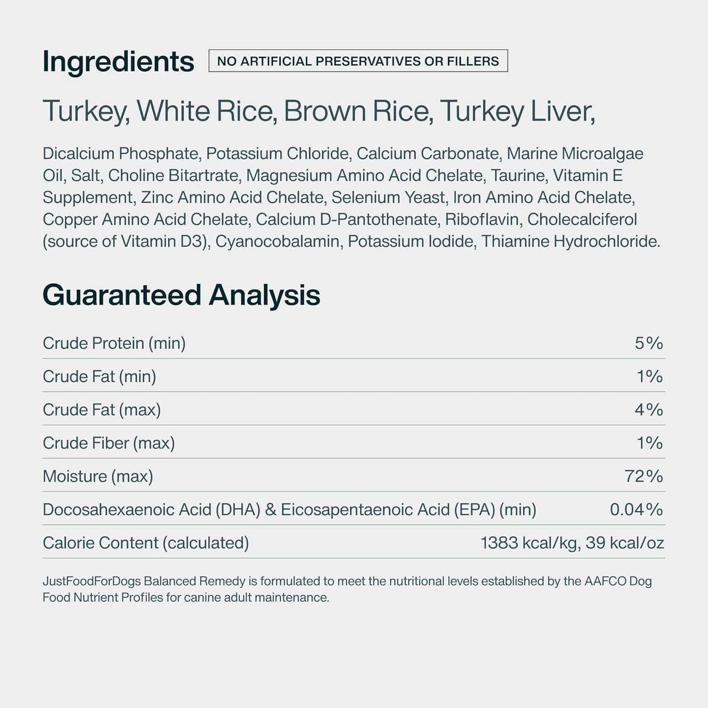 Close up of JustFoodForDogs 18 Ounce fresh food packaging