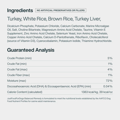 Close up of JustFoodForDogs 18 Ounce fresh food packaging