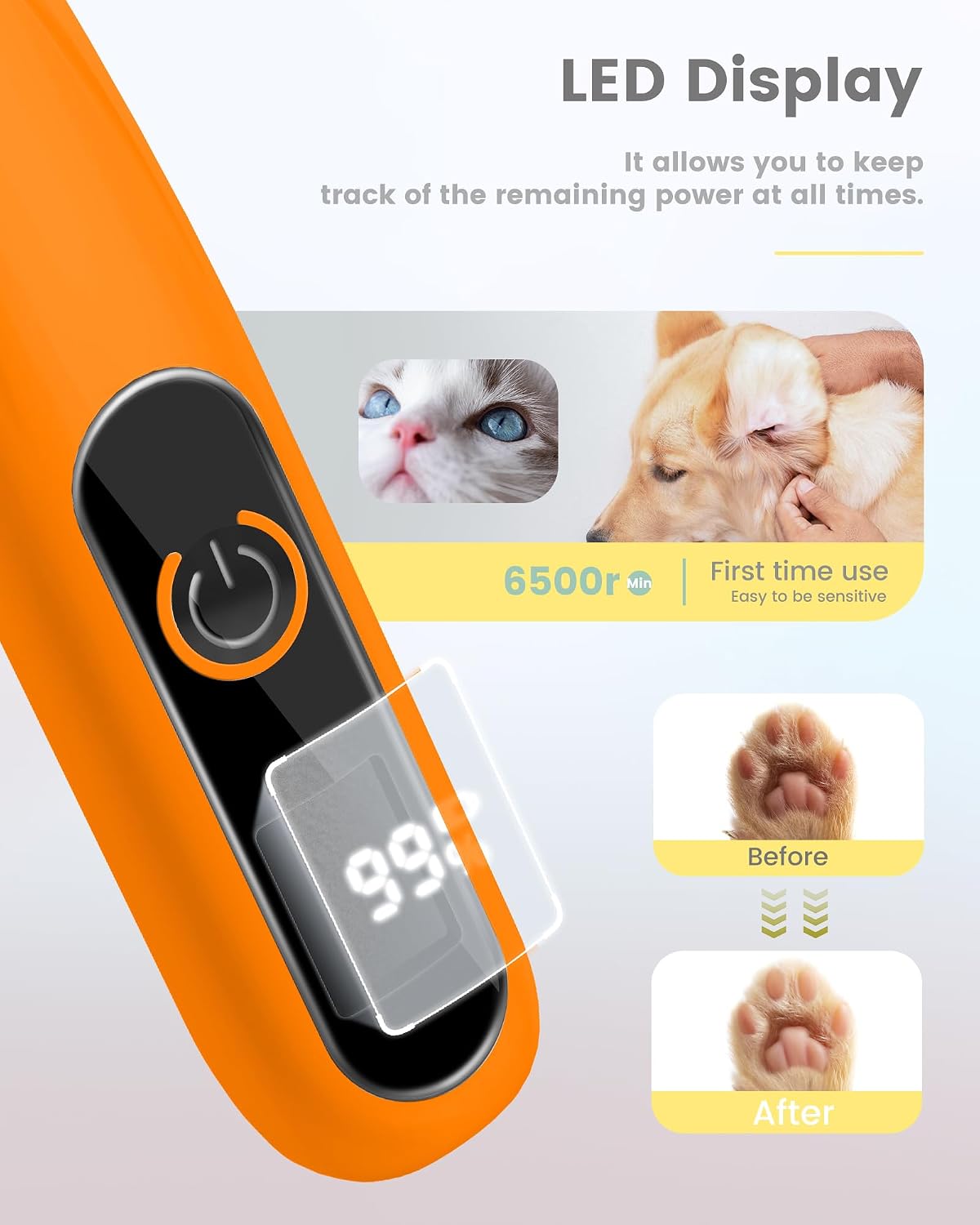 PAPMINI orange dog hair trimmer close up of the ergonomic non slip handle design