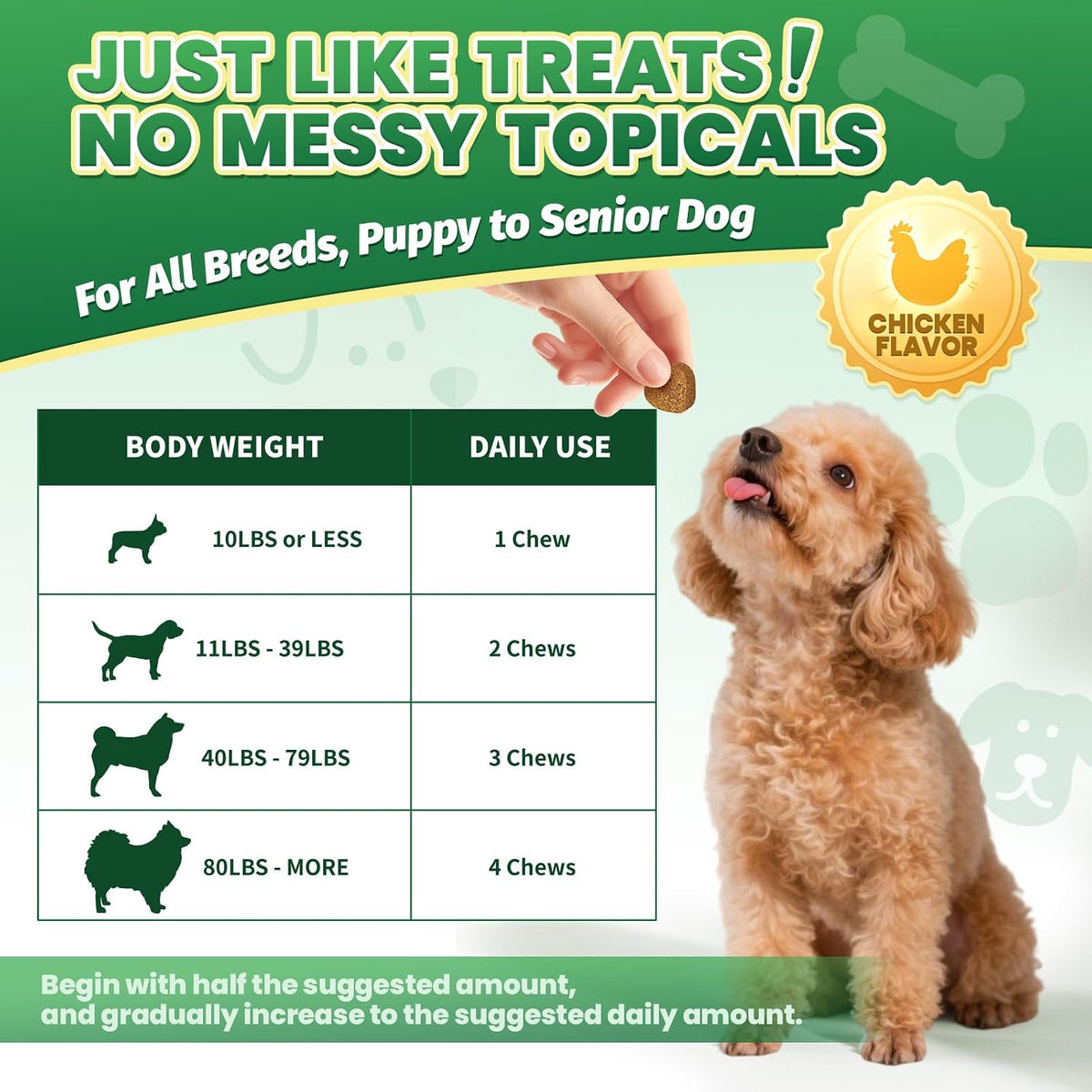 Cudory skin and coat support chewables for puppies and senior dogs.
