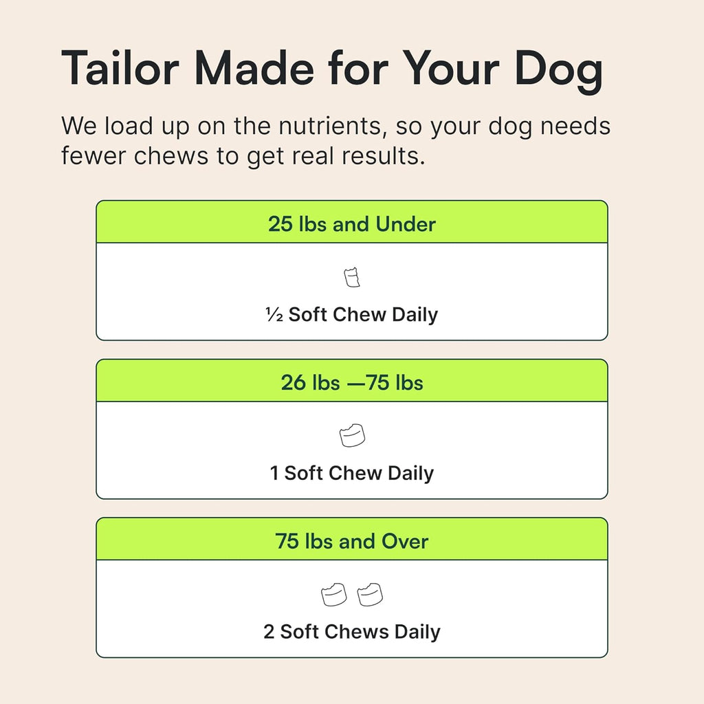 Wuffes skin and coat support chews for puppies and seniors