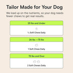 Wuffes skin and coat support chews for puppies and seniors