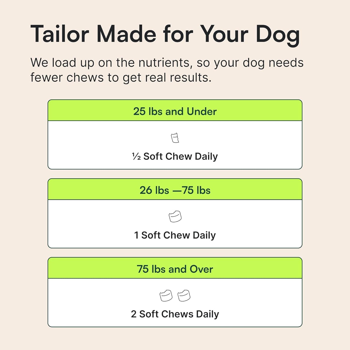 Wuffes skin and coat support chews for puppies and seniors