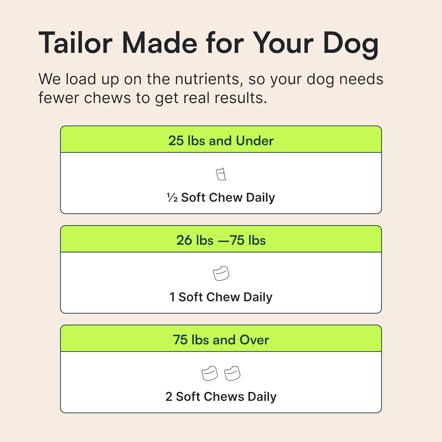 Wuffes skin and coat support chews for puppies and seniors
