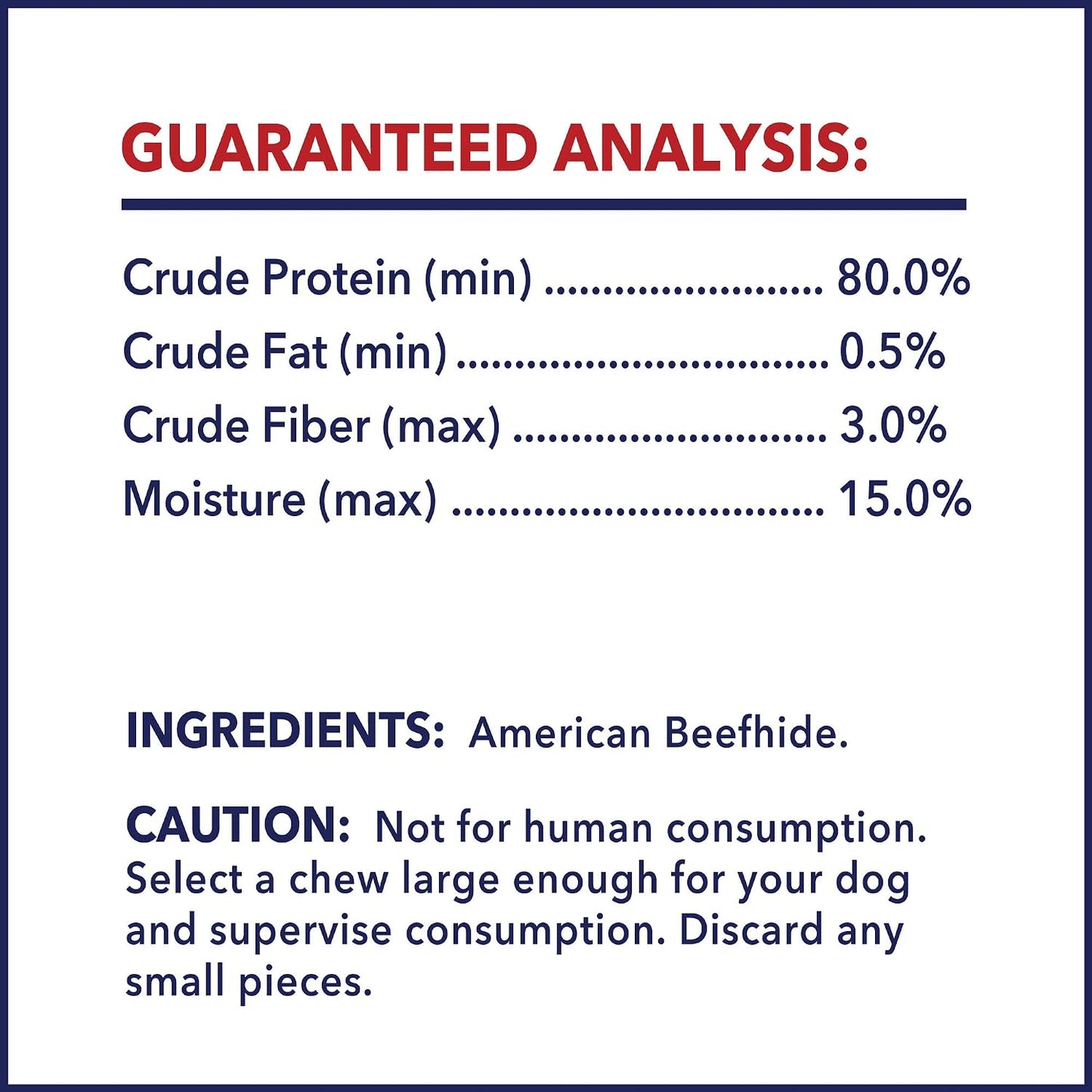 Educational infographic showing dental benefits of beefhide chews