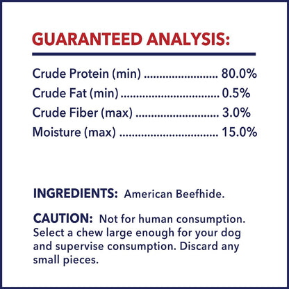 Educational infographic showing dental benefits of beefhide chews