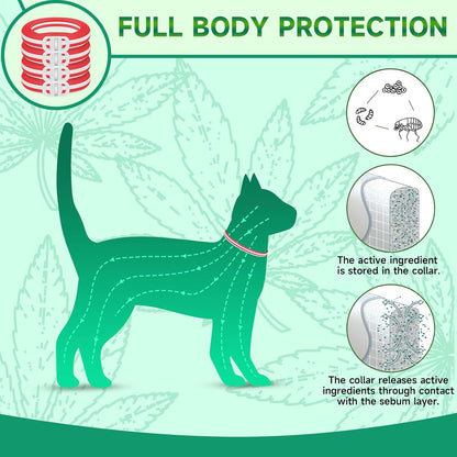 Woyamay cat flea and tick collar packaging details