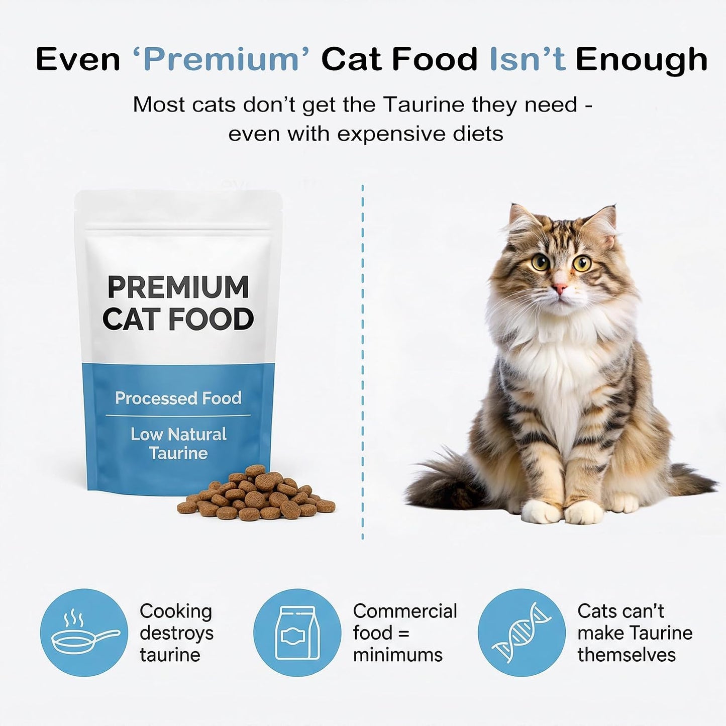 Premium cat taurine powder health supplement nutritional facts label