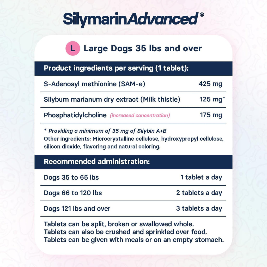 Liver Health Supplement for Large Dogs - Milk Thistle for Dogs Liver Support with S-Adenosylmethionine (Same) & Silybin - 30 Tablets - Image 9