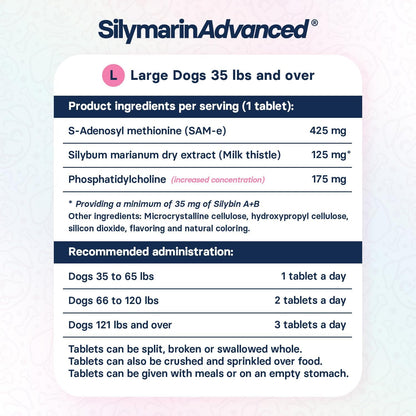 Liver Health Supplement for Large Dogs - Milk Thistle for Dogs Liver Support with S-Adenosylmethionine (Same) & Silybin - 30 Tablets - Image 9