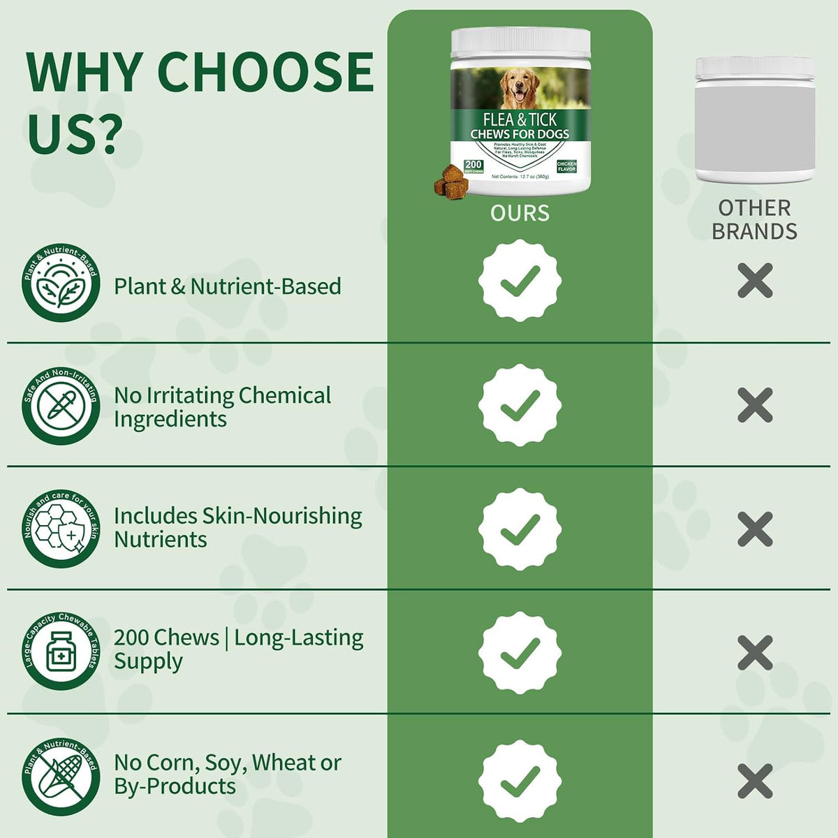 Close up of natural flea and tick soft chews texture
