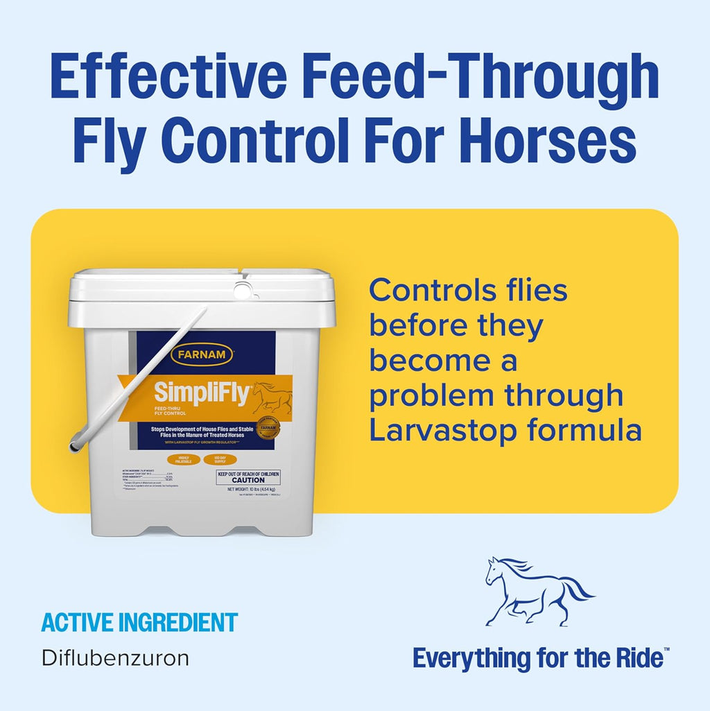 Close up of Farnam SimpliFly active ingredient and feeding instruction label details