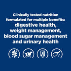 Veterinary formula dog food for glucose control and digestive health