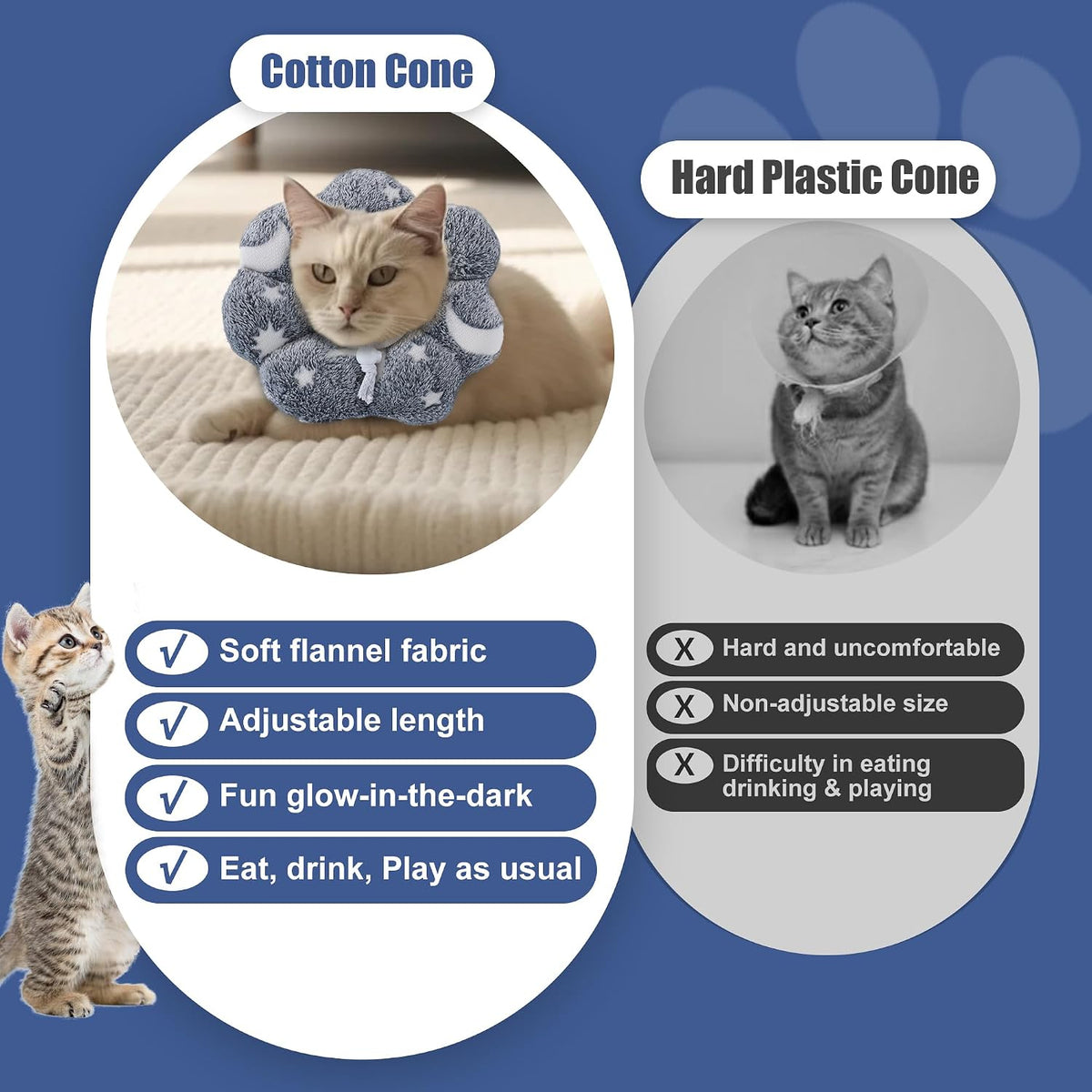 Demonstration of the glow in the dark star and moon pattern on the MABOZOO cat cone.