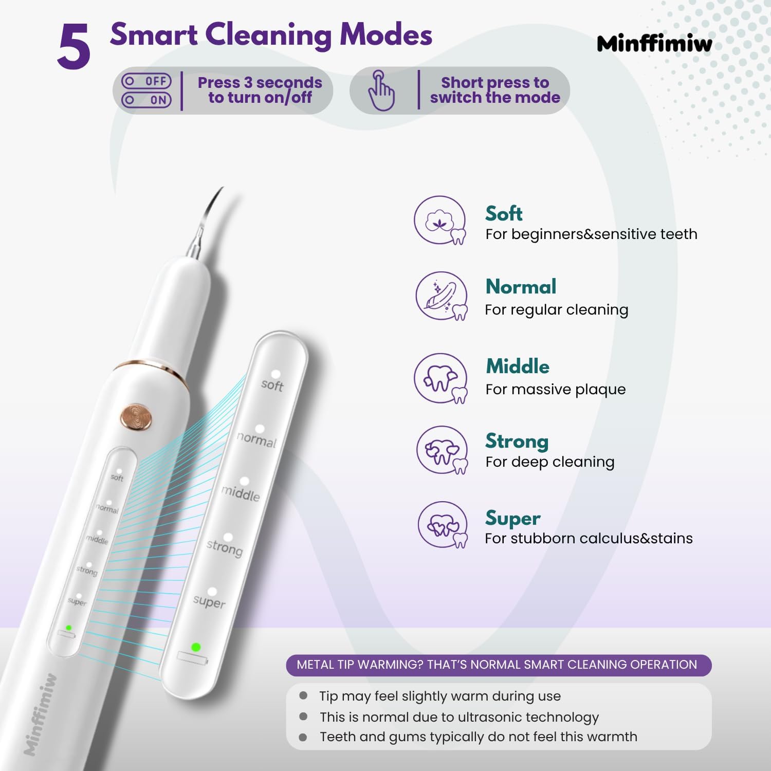 Rechargeable Minffimiw tartar remover and USB cable