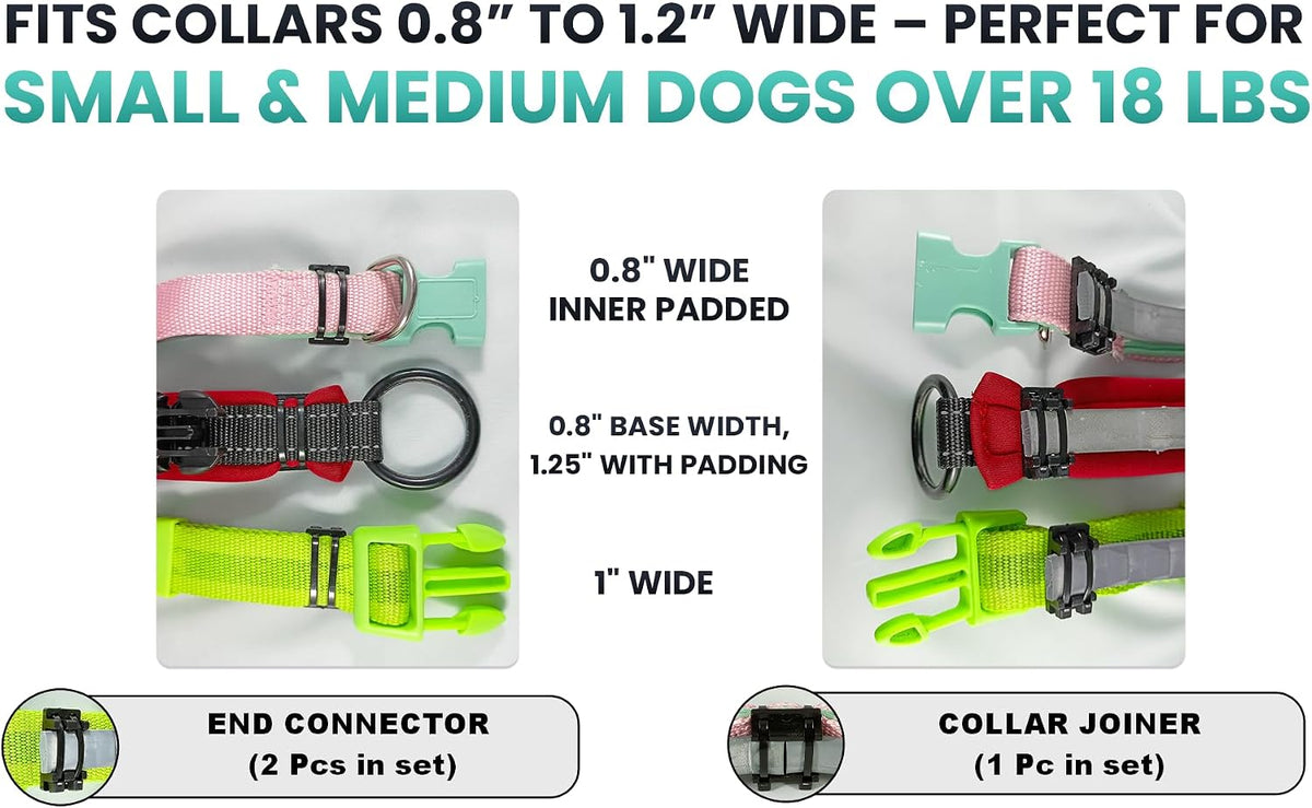 High visibility packaging of Bagdent dog collar clip reuse kit for imported pet care accessories.