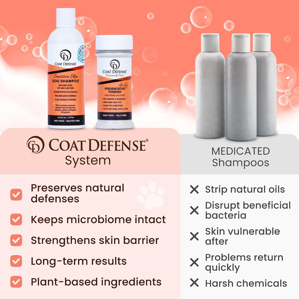 The two-step Coat Defense skincare system for dogs