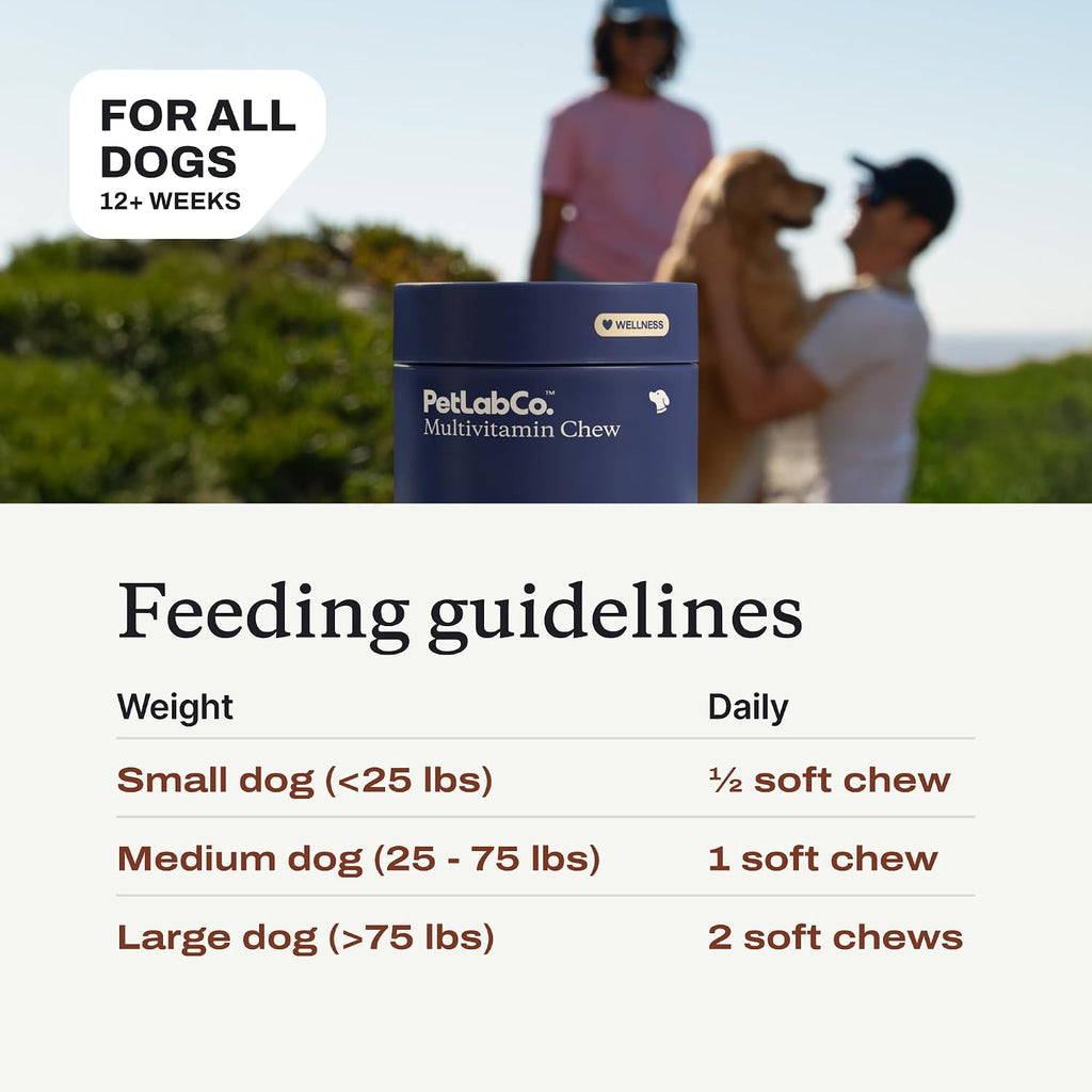 PetLab Co. 22 in 1 packaging details and logo
