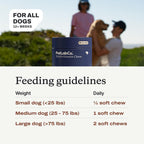 PetLab Co. 22 in 1 packaging details and logo