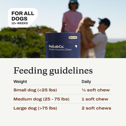 PetLab Co. 22 in 1 packaging details and logo
