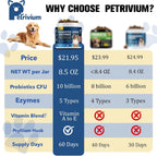 Planopaws premium pet wellness probiotic chews for immune and stomach support.