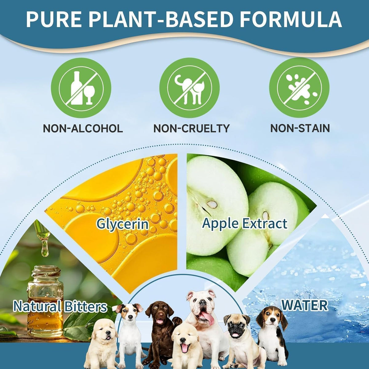 Dog training behavior aid spray bottle label details