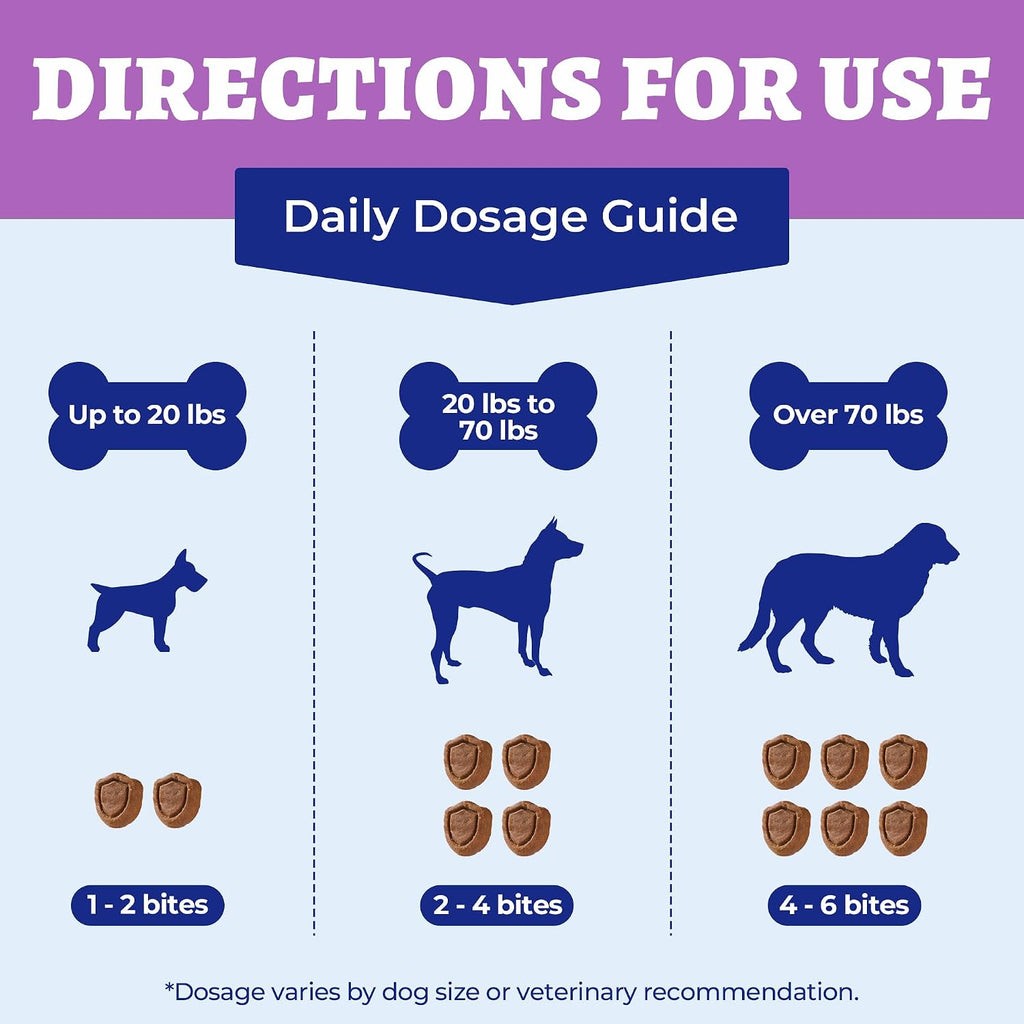 Close up view of chicken flavored chewable pellets for canine circulation.