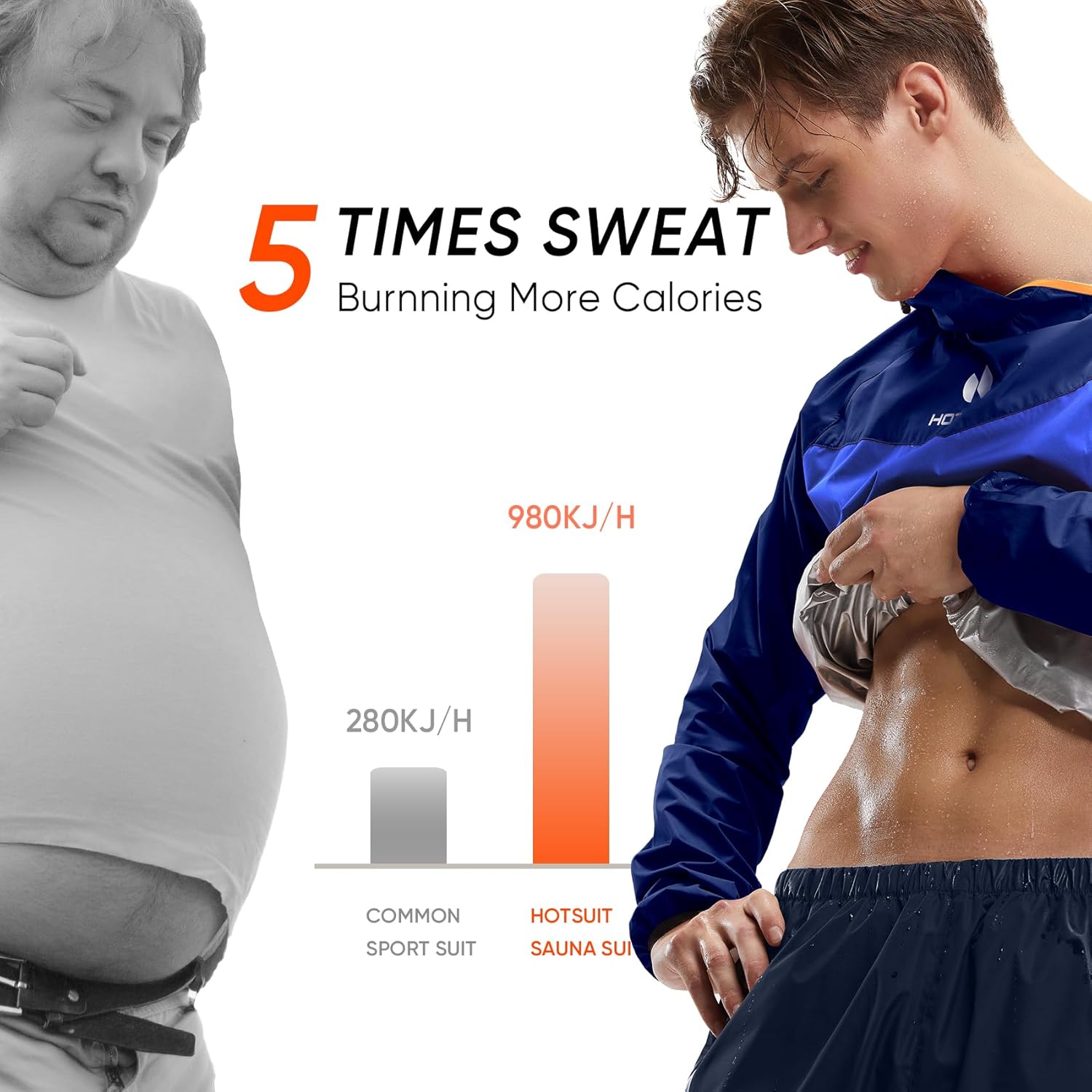 HOTSUIT boxing gym workout suit full body apparel