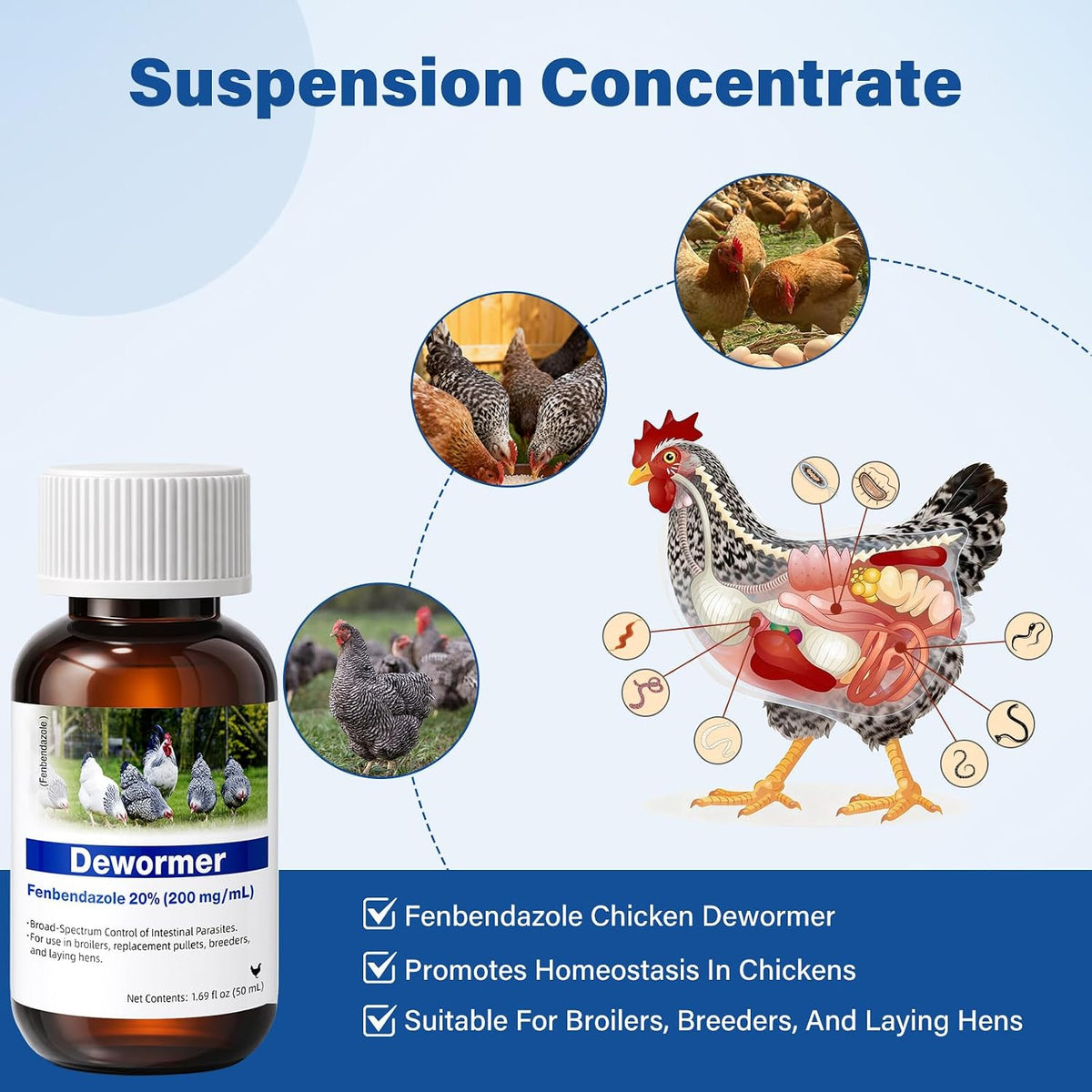 MedivexRX poultry dewormer liquid suspension label details