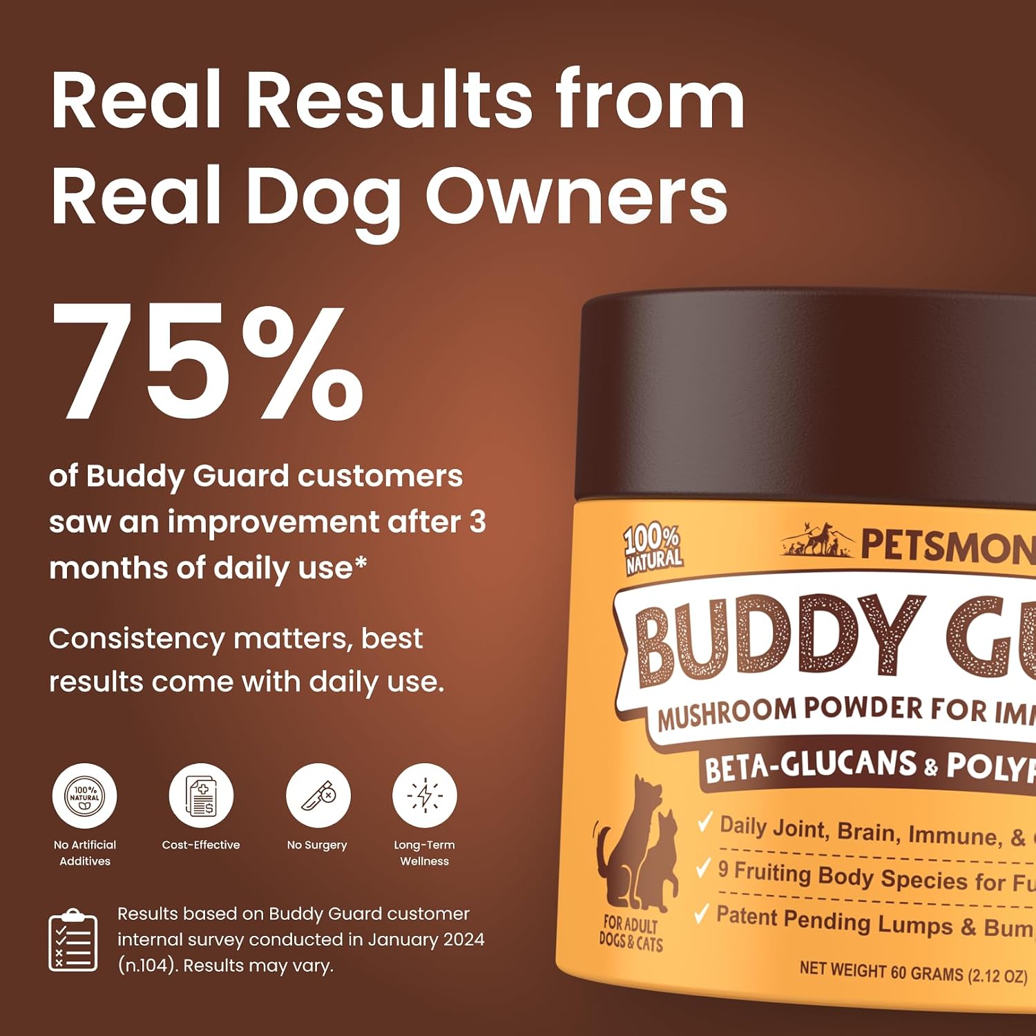 Natural nine mushroom powder for pet lumps and bumps reduction.