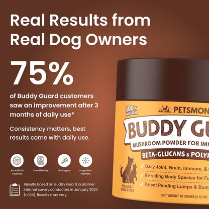 Natural nine mushroom powder for pet lumps and bumps reduction.