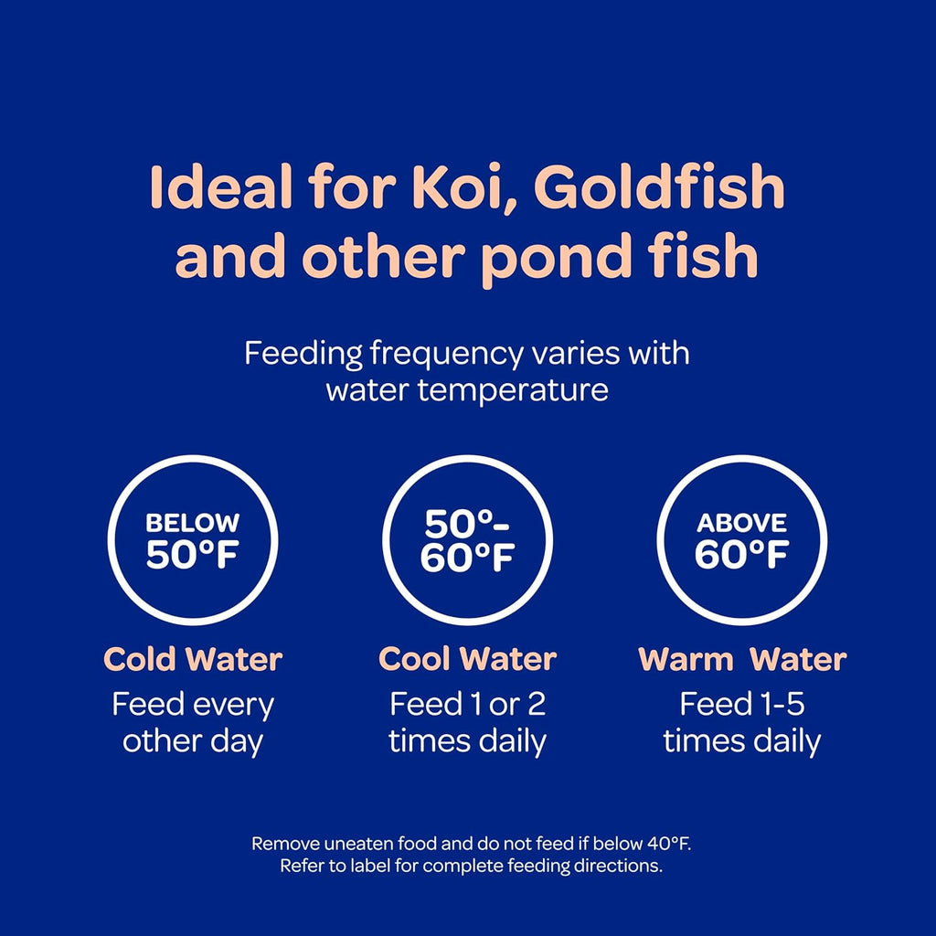 Side profile of the Kaytee 10-pound fish food container