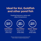 Side profile of the Kaytee 10-pound fish food container