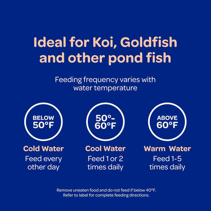 Kaytee fish food bag packaging side profile