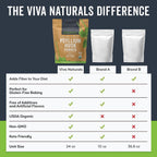 Viva Naturals Organic Psyllium Husk Powder 24 ounce container size comparison