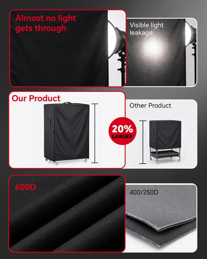 APOLAI 7 extra large bird cage night cover used in an outdoor patio setup shielding from wind