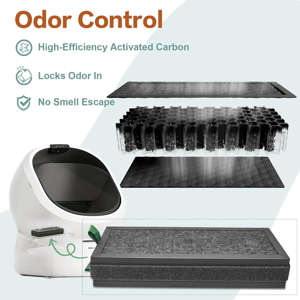 WECATION 3 pack replacement carbon deodorizer showing the fabric pull tabs for easy installation