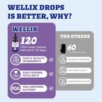 Nutrivio Wellix pet calming sedative drops packaging label showing bacon flavor detail