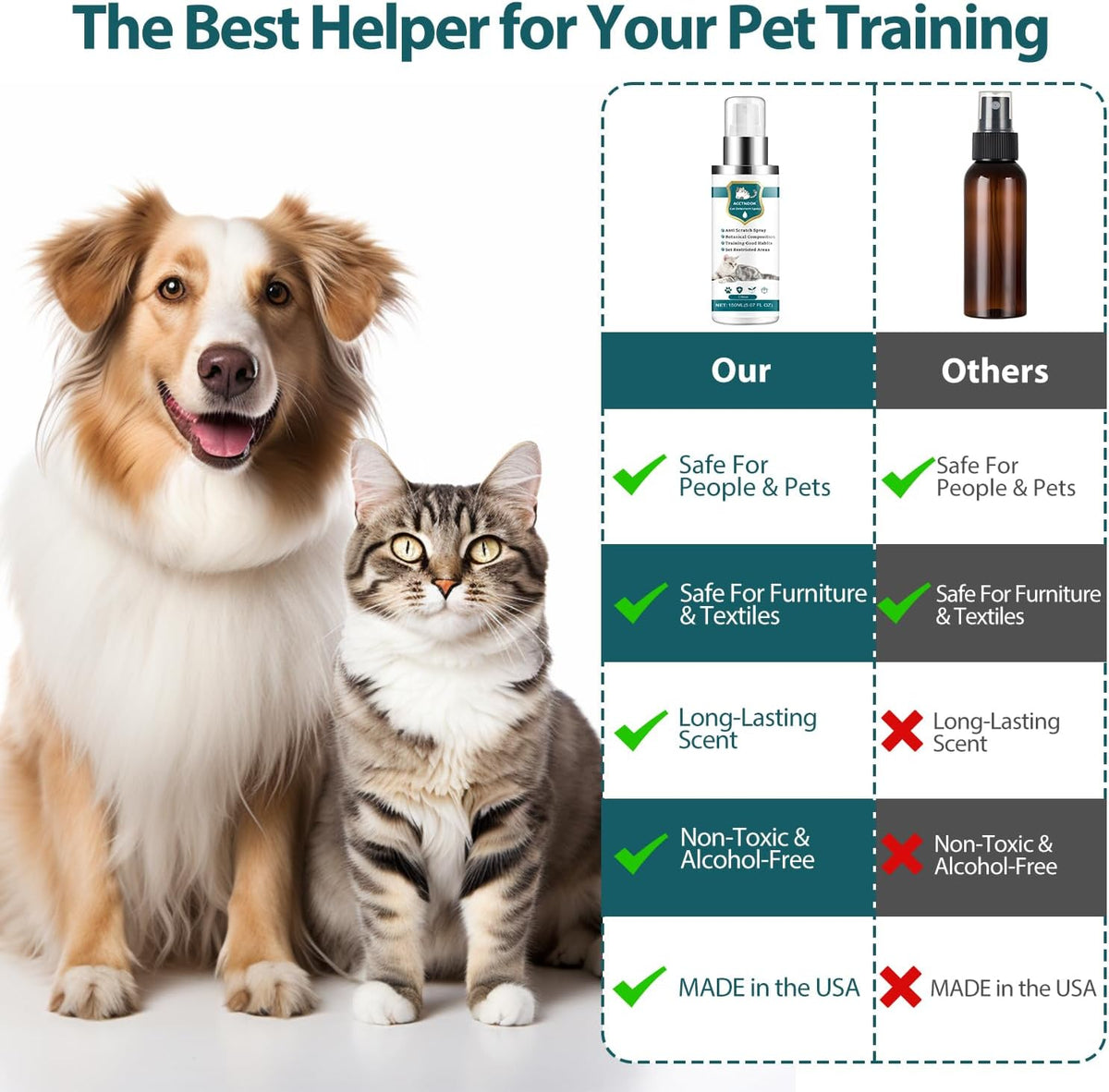 Lonpal cat deterrent spray packaging for authentic USA imported beauty and pet care.
