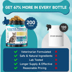 USA imported chicken flavor cat flea defense supplement nutrition panel view