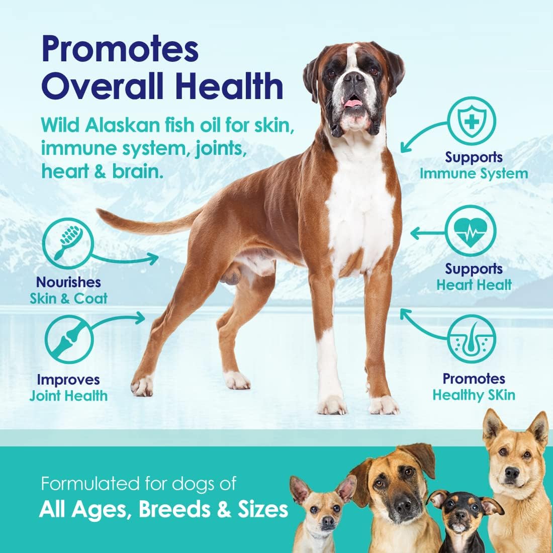 NuLife Natural Pet Health 120 softgels dog skin and coat supplement