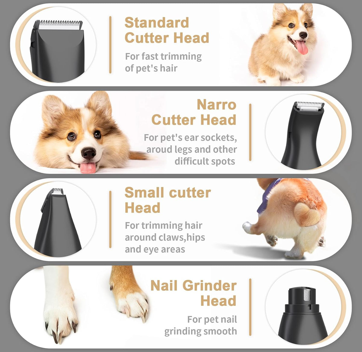 Close-up of the Gooad 4-in-1 pet grooming kit showing the low-noise paw trimmer attachment